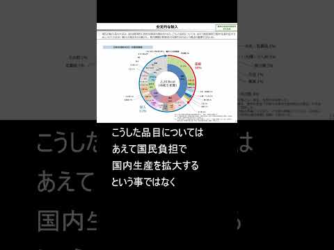 【財務省】食料自給率を下げようとしているのがバレてしまう　#米騒動 #令和の米騒動 #お金 #財務省 #食料安全保障 #食料自給率 #食料