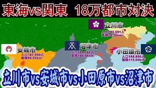 【関東vs東海の18万都市対決】立川市vs安城市vs小田原市vs沼津市