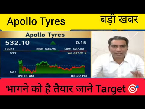 Apollo Tyres Share Latest News, Apollo Tyres share chart Analysis, Apollo Tyres share Today News