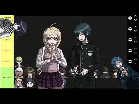 What if Kaede and Shuichi Survived in Danganronpa V3?