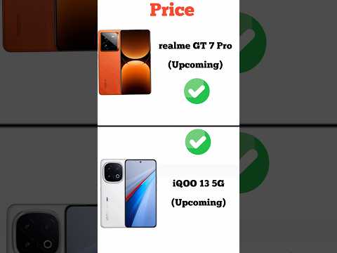 iQOO 13 5G vs realme GT 7 Pro | Konsa phone lena chahiye | Full comperijon in short