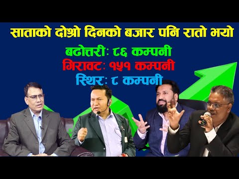 साताको दोश्रो दिनको कारोवार पनि रातो भएर बजार बन्द भयो । #fincotech #dipendra_agrawal