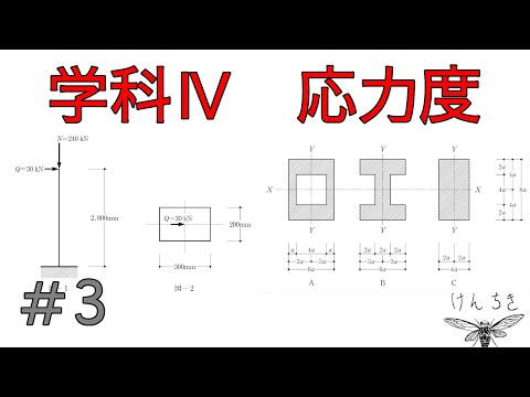 【建築士学科Ⅳ構造】3　応力度　断面性質　解説+過去問演習