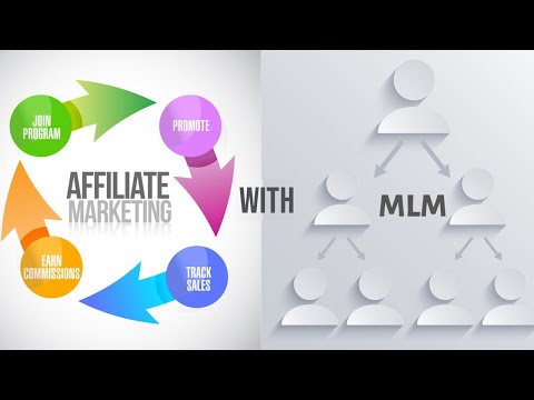 Run Your Own Professional Affiliate Partner Program | Create MLM Website | Affiliate For WooCommerce