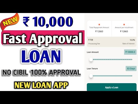 How to get loan without CIBIL score | Without Income Proof Loan