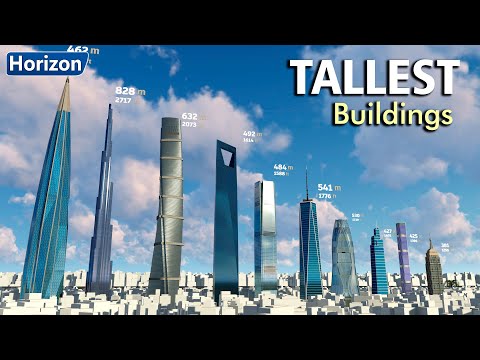 The TALLEST BUILDINGS | 3D Animation