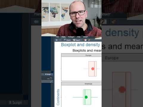 ANOVA using R programming #short