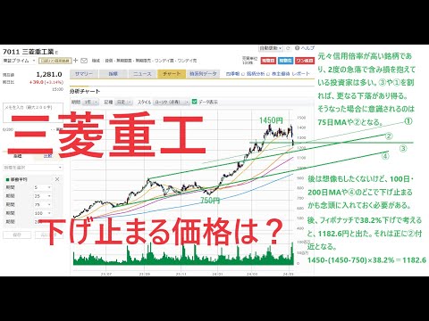 本決算発表後に2度の急落をした三菱重工業株・動画第二弾。10日は3％の上昇をしたが、現段階では下げの力が強い。なぜなら、含み損を抱えている投資家が多く、大量の損切→下落となりやすいからだ。