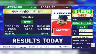 TATA ELXSI SHARE NEWS TODAY: TATA ELXSI SHARE LATEST NEWS | TATA ELXSI STOCK NEWS | 27th Sept 2024