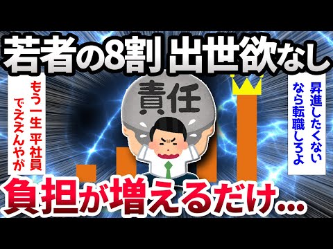 【2ch面白いスレ】若者の約8割「出世したくない。負担が増える。給料の割に合わない」【ゆっくり解説】