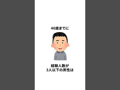 知らないと損する恋愛雑学　#雑学 #恋愛 #日常 #トリビア