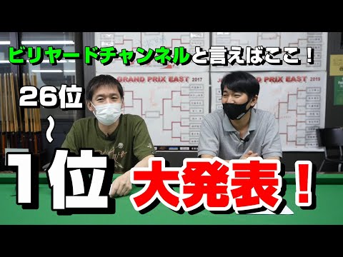 【26位〜1位】2021年ビリヤード系YouTubeチャンネル登録者ランキング　後編