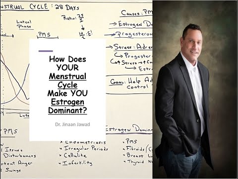 How Your Menstrual Cycle Make You Estrogen Dominant?