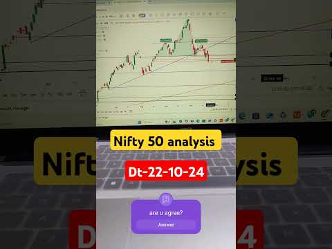 Nifty50#nifty#niftylevels#niftynextmove#niftynextweek#niftynexttarget#trading#stockmarketanalysis