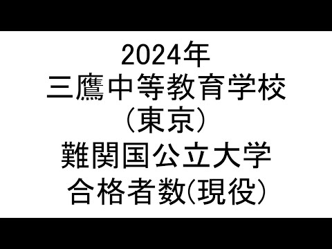 三鷹中等教育学校(東京) 2024年難関国公立大学合格者数(現役)