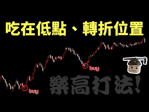 台指期當沖｜吃在早盤低點，抓到盤中轉折！｜樂高覆盤ep17