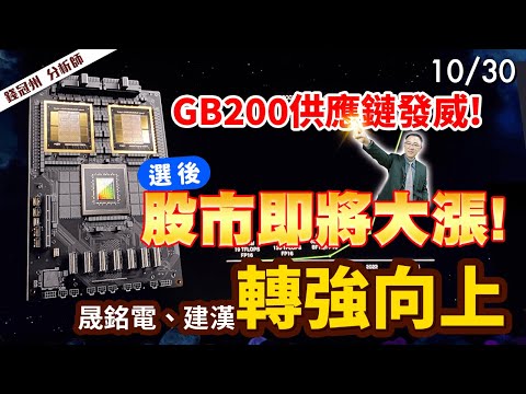 2024/10/30  GB200供應鏈發威!選後，股市即將大漲!晟銘電、建漢轉強向上  錢冠州分析師