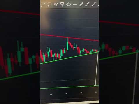 Bitcoin Perfectly Reached Symmetrical Triangle Pattern Breakdown Target - Swing Trading