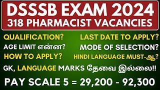 DSSSB Pharmacist Exam 2024 #877