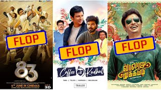 🤯actor jiiva all movies hit flops and ratings 2023