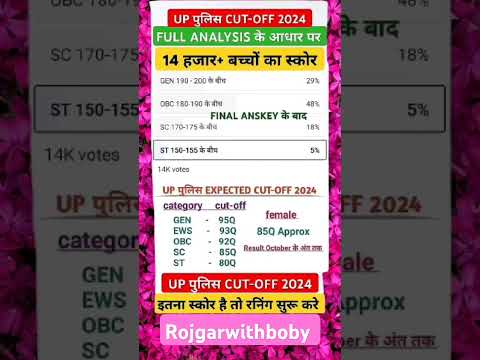 #uppolice #cutoff2024 #finalcutoff #shortvideo #viralvideo #uppolice #trendingvideos