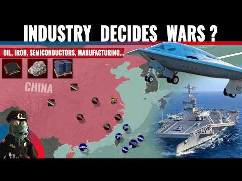 Can industrial output decide US v China war?