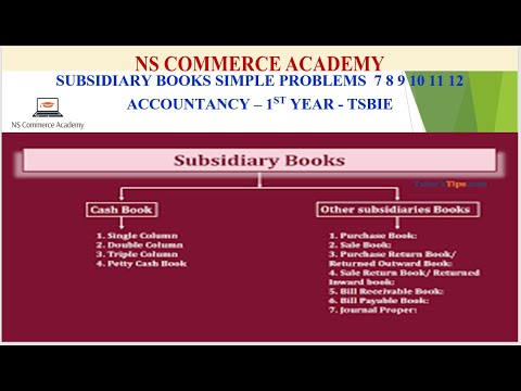 P7 P8 P9 P10 P11 P12 VERY SHORT ANSWER QUESTIONS -SUBSIDIARY BOOKS - ACCOUNTANCY -1ST YEAR - TSBIE