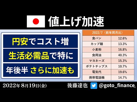 円安で値上げ加速　食品・スマホ…　年末にかけさらに加速も（2022/8/19）