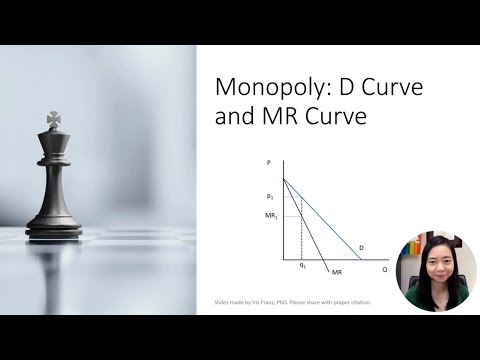 Monopoly (2): Why MR is less than the Price