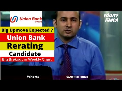 Union Bank Share Big Breakout | Privatisation of PSU Banks News | By Santosh Singh | #shorts