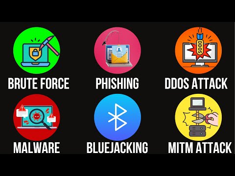 Every Hacking Technique Explained in 10 Minutes