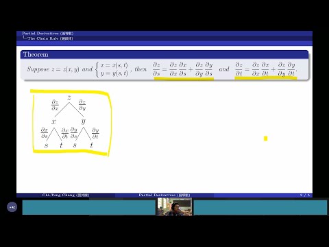 多變量函數的微積分(Calculus of Several Variables)_鏈鎖律(The Chain Rule)(精華版)