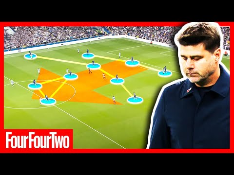 The Real Reason Pochettino Decided To QUIT Chelsea