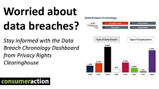 Stay informed with Privacy Rights Clearinghouse’s Data Breach Chronology Dashboard