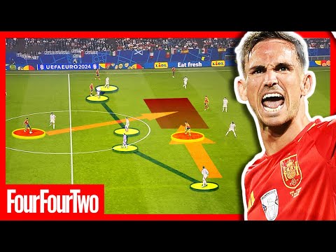 Why Spain Have The PERFECT System To Win The Euros