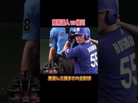 【阪神】髙橋遥人vs中日 細川 見逃し三振でピンチを乗り切る #プロ野球