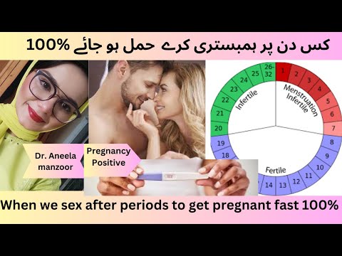 When we sex after period's to get pregnant fast | गर्भवती होने के लिए पीरियड्स के बाद सेक्स कब करें