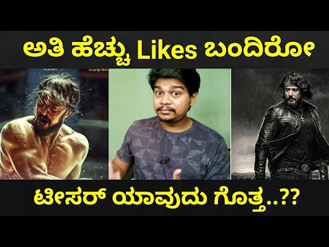 Most Liked Teasers in Kannada | Top 5 Teasers 2020 | Likhith Shetty |