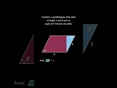 Parallelogram Area from Side Angle Side