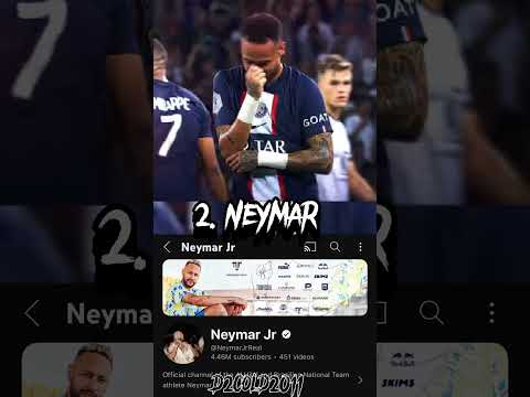 players with the most subscribers #football #fypシ゚viral #edit #subscribe