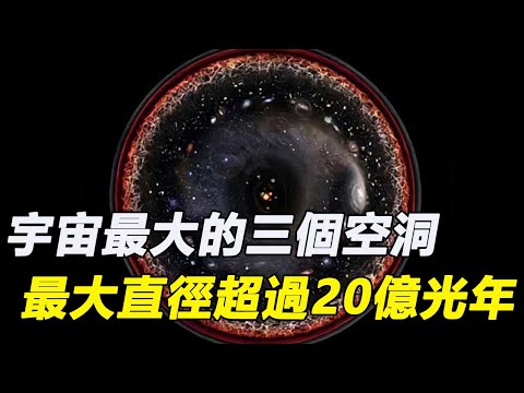 宇宙最大的三個空洞，地球處於最大空洞之中，直徑超過20億光年，猶如地球“保護傘”