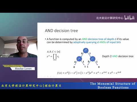 【报告回放】北京大学前沿计算研究中心理论计算日 P1 Shachar Lovett, The Monomial Structure of Boolean Functions - PKU 北大人