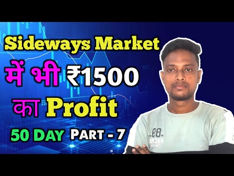 Market Sideways होने के बाद भी ₹1500💸 का Profit | Option Trading Challenge | Beginner Option Trading