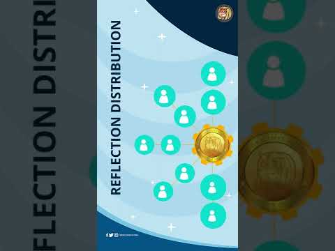 Strategic Reward Systems, Reflection Distribution, Burning of Coins and Many more || MOM Token