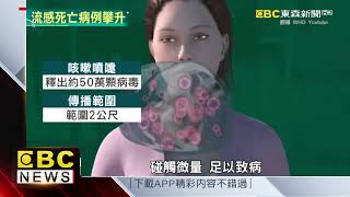 【聚焦真相】流感爆發重症頻傳 中部11例死亡 蕭涵 楊尚仁 報導 @newsebc