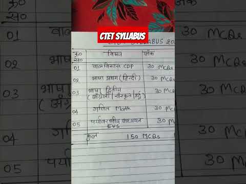 Ctet 2024 Syllabus 1st 2nd Paper #ctet #ctet2024 #syllabus