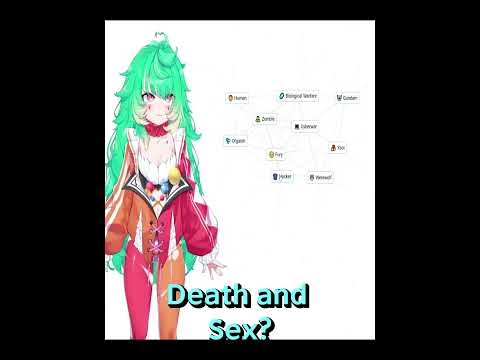 Death + Séx = ??? #vtuber #infinitecraft  #envtubermemes #vtuberclips #anime  #twitch #manga #shorts