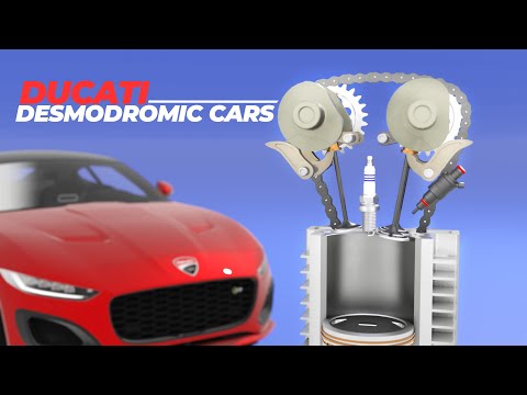 Why Aren't There Any Cars With DESMODROMIC Valve Systems?