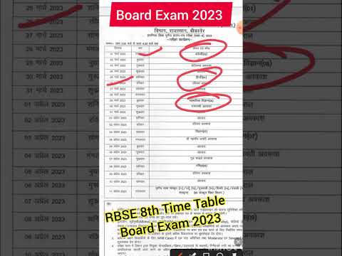 RBSE Class 8th Board Time Table 2022 | RBSE 8th class time table 2022 #shorts #shortvideo #short