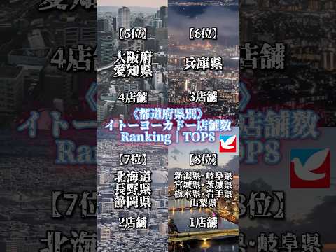 《都道府県別》イトーヨーカドー店舗数 Ranking｜TOP8￤#おすすめ #地理系 #都市比較 #ランキング #イトーヨーカドー